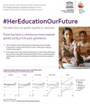 her-ed-our-future